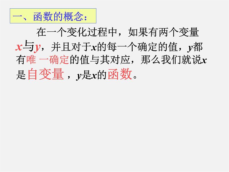 沪科初中数学八上《12.2 一次函数》PPT课件 (14)02