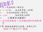 沪科初中数学八上《12.2 一次函数》PPT课件 (15)