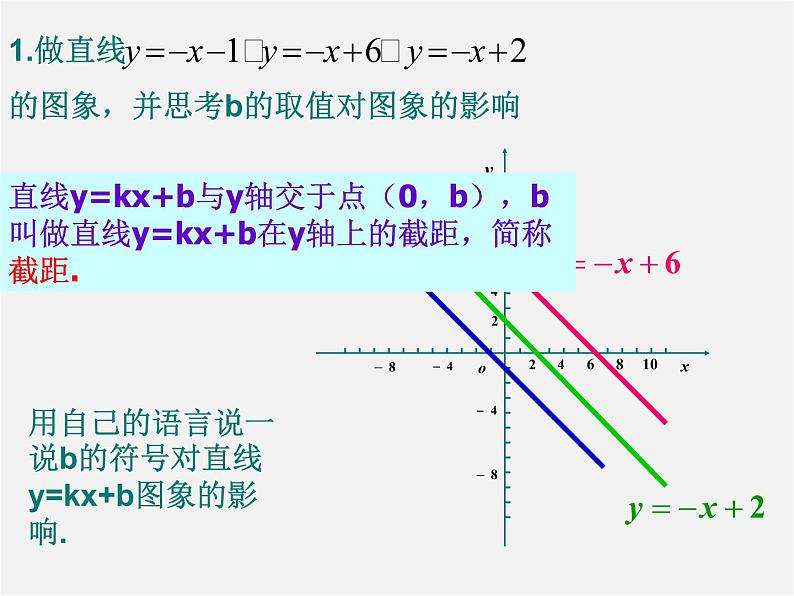 沪科初中数学八上《12.2 一次函数》PPT课件 (2)05