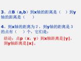 沪科初中数学八上《11.1 平面上的点坐标》PPT课件 (6)