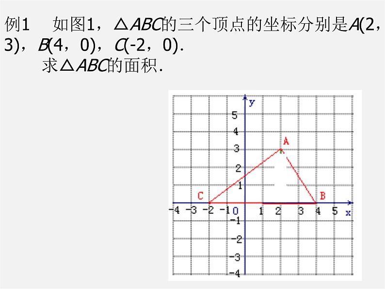 沪科初中数学八上《11.1 平面上的点坐标》PPT课件 (6)07