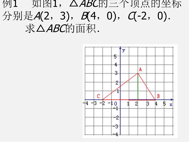 沪科初中数学八上《11.1 平面上的点坐标》PPT课件 (6)08