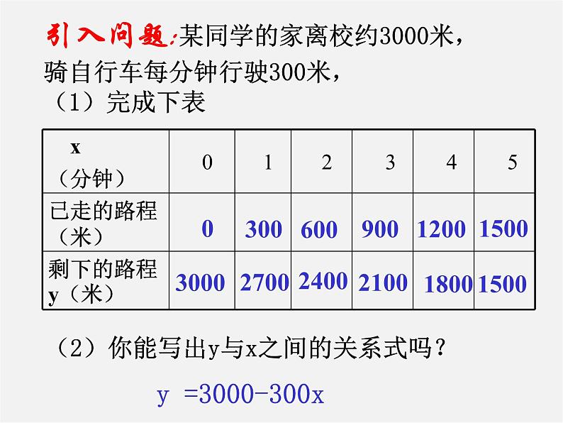 沪科初中数学八上《12.2 一次函数》PPT课件 (10)02