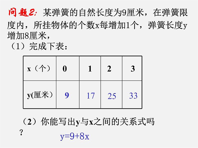 沪科初中数学八上《12.2 一次函数》PPT课件 (10)04