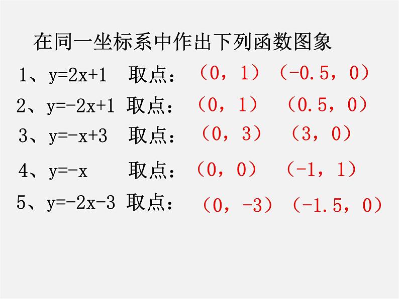 沪科初中数学八上《12.2 一次函数》PPT课件 (7)04