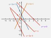 沪科初中数学八上《12.2 一次函数》PPT课件 (7)