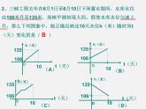 沪科初中数学八上《12.2 一次函数》PPT课件 (4)