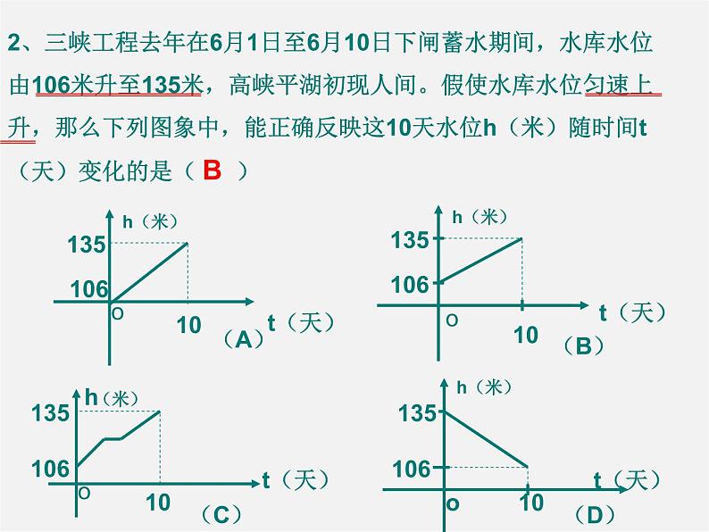 沪科初中数学八上《12.2 一次函数》PPT课件 (4)04