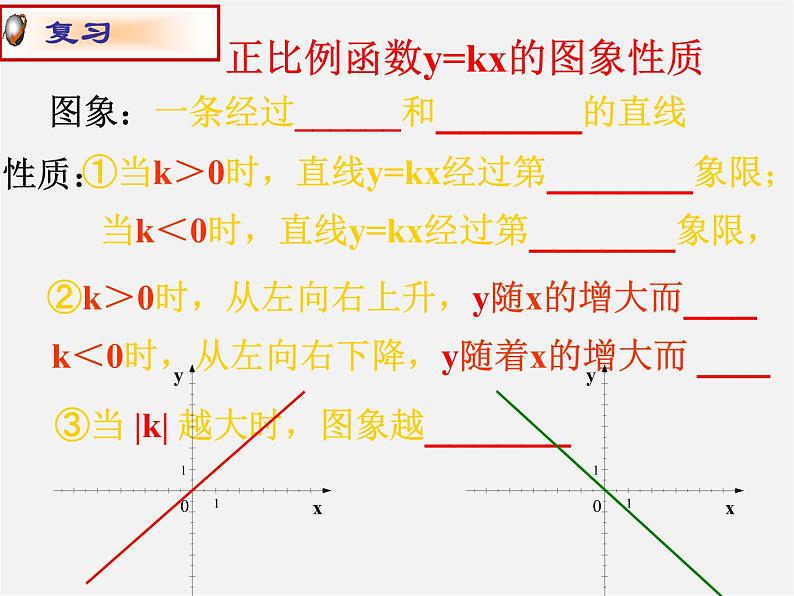 沪科初中数学八上《12.2 一次函数》PPT课件 (6)02