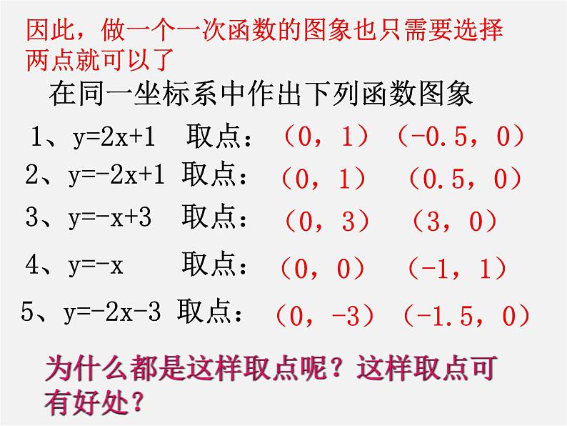 沪科初中数学八上《12.2 一次函数》PPT课件 (6)05