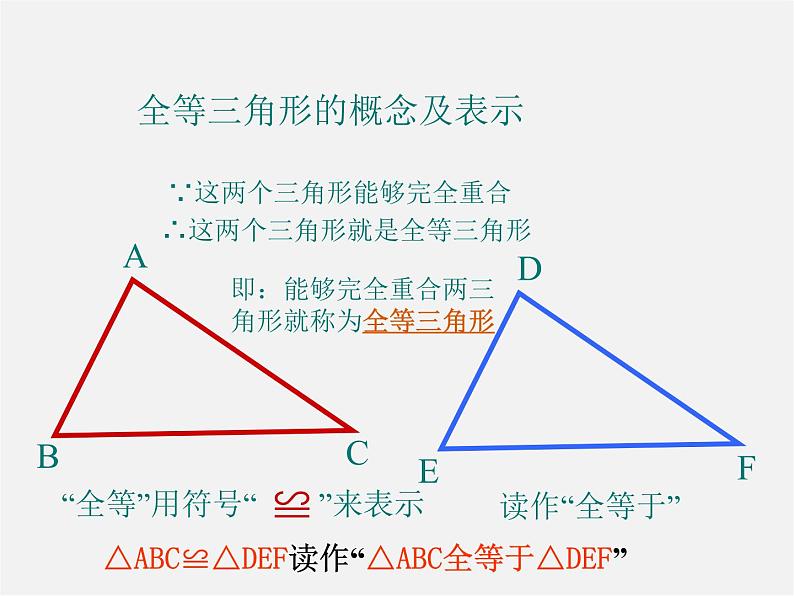 沪科初中数学八上《14.1 全等三角形》PPT课件 (1)06