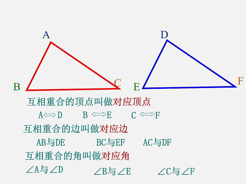 沪科初中数学八上《14.1 全等三角形》PPT课件 (1)07