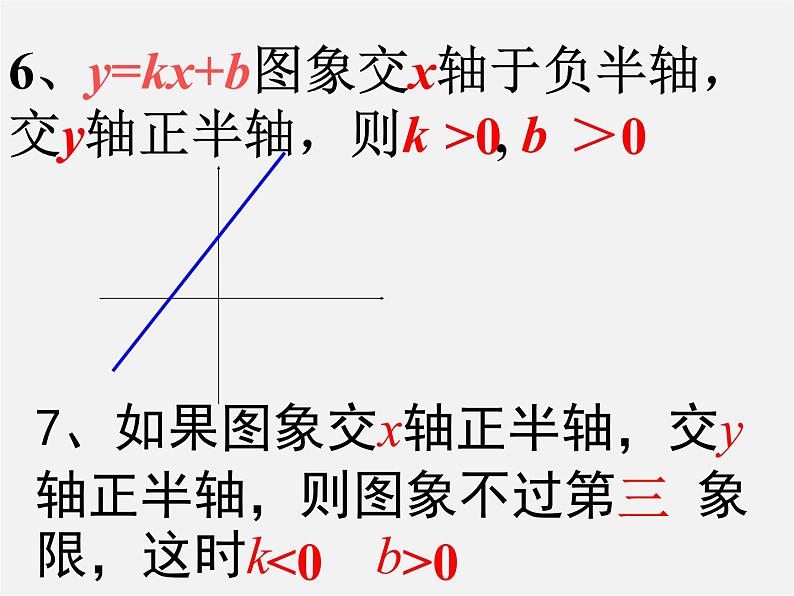 沪科初中数学八上《12.2 一次函数》PPT课件 (16)05