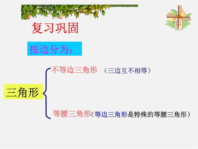 沪科初中数学八上《13.1 三角形中的边角关系》PPT课件 (3)03