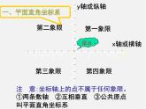 沪科初中数学八上《11.1 平面上的点坐标》PPT课件 (4)