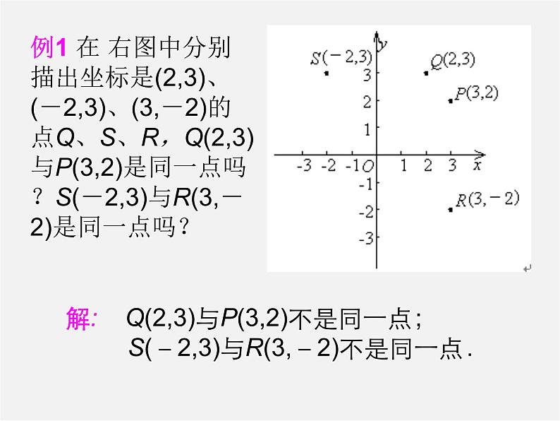 沪科初中数学八上《11.1 平面上的点坐标》PPT课件 (8)第6页