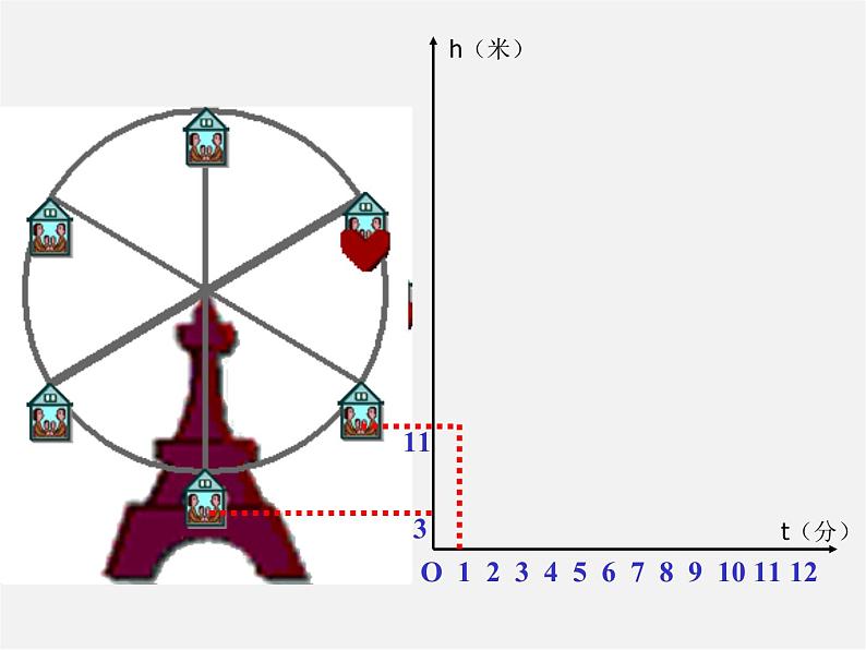 沪科初中数学八上《12.1 函数》PPT课件 (2)05