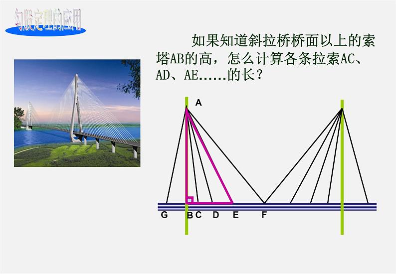 沪科初中数学八下《18.0第18章勾股定理》PPT课件 (3)04