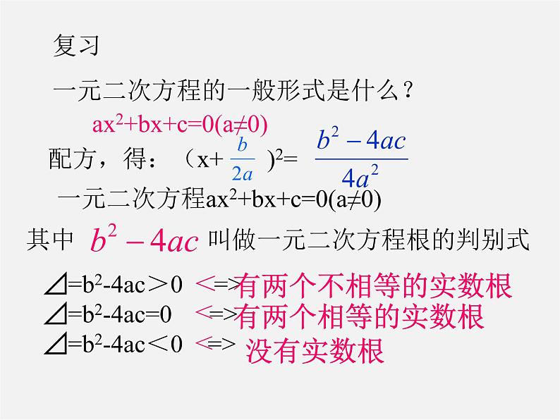 沪科初中数学八下《17.3一元二次方程的根的判别式》PPT课件 (1)02