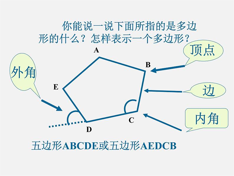 沪科初中数学八下《19.1多边形内角和》PPT课件 (7)06