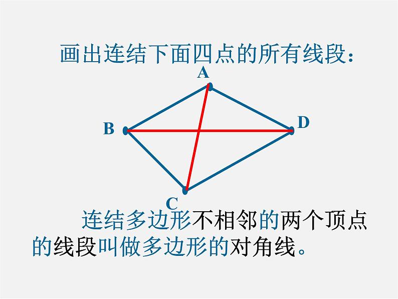 沪科初中数学八下《19.1多边形内角和》PPT课件 (7)08