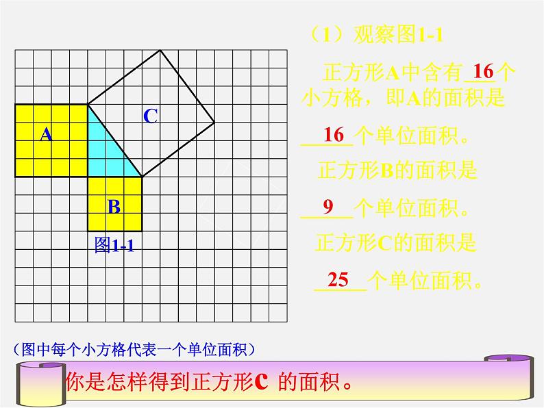 沪科初中数学八下《18.1勾股定理》PPT课件 (7)第3页