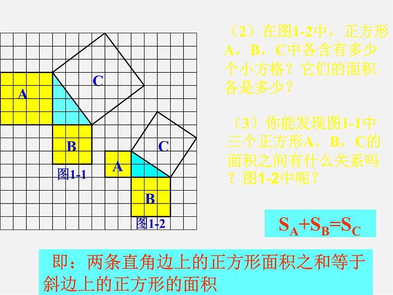 沪科初中数学八下《18.1勾股定理》PPT课件 (7)第4页