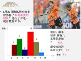 沪科初中数学八下《20.1数据的频数分布》PPT课件 (1)
