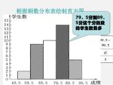 沪科初中数学八下《20.1数据的频数分布》PPT课件 (3)