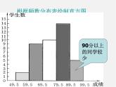 沪科初中数学八下《20.1数据的频数分布》PPT课件 (3)