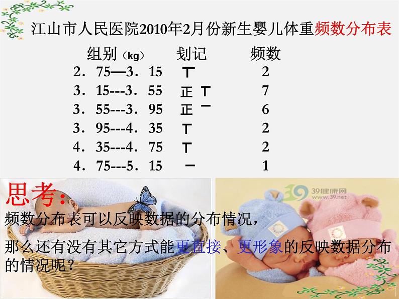 沪科初中数学八下《20.1数据的频数分布》PPT课件 (4)第4页