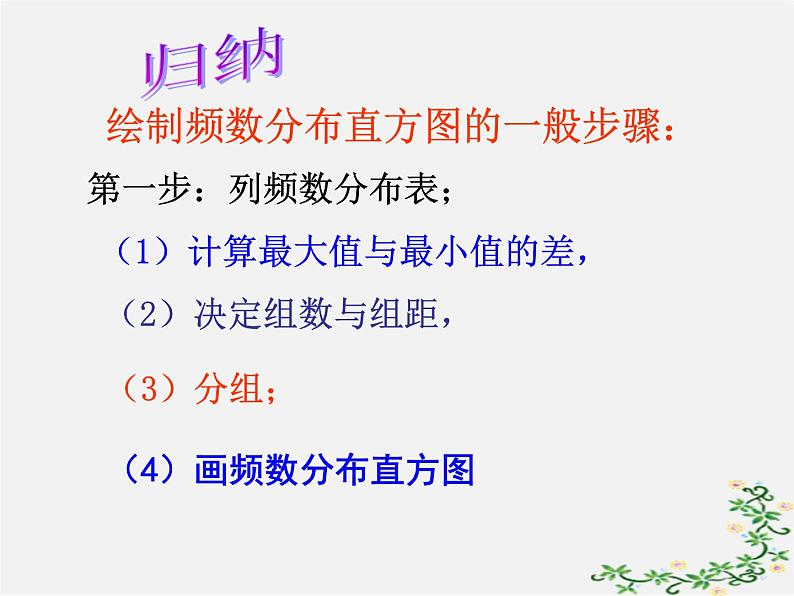 沪科初中数学八下《20.1数据的频数分布》PPT课件 (4)第5页