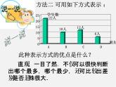 沪科初中数学八下《20.1数据的频数分布》PPT课件 (2)