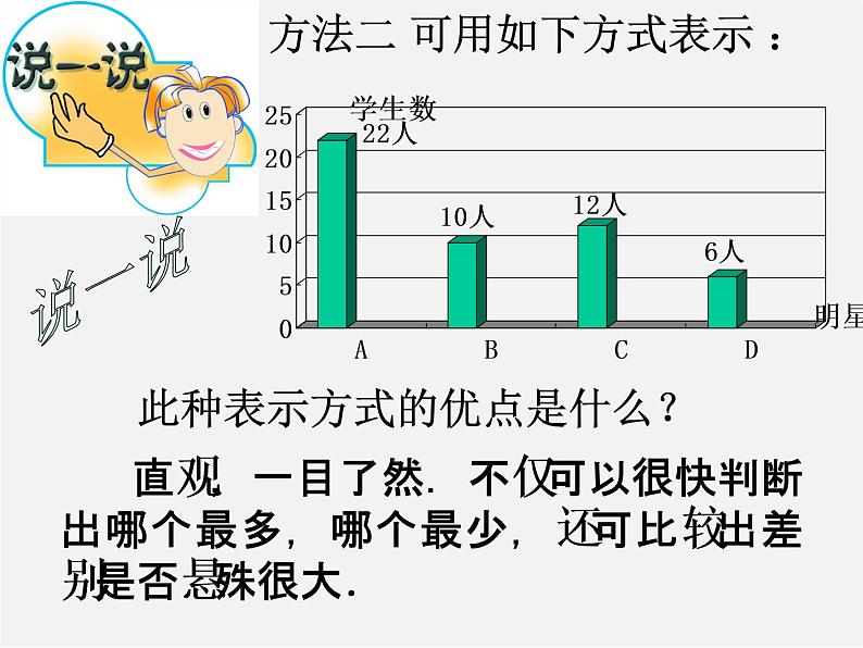 沪科初中数学八下《20.1数据的频数分布》PPT课件 (2)第5页