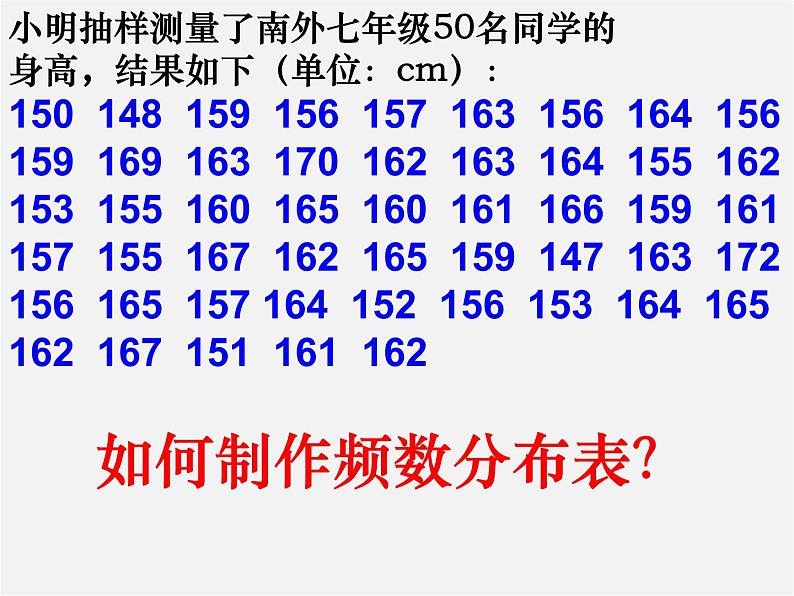 沪科初中数学八下《20.1数据的频数分布》PPT课件 (5)第4页