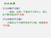 沪科初中数学八下《16.1二次根式》PPT课件 (2)