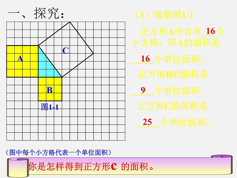 沪科初中数学八下《18.0第18章勾股定理》PPT课件 (1)02