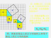 沪科初中数学八下《18.0第18章勾股定理》PPT课件 (1)