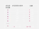 沪科初中数学八下《19.1多边形内角和》PPT课件 (8)