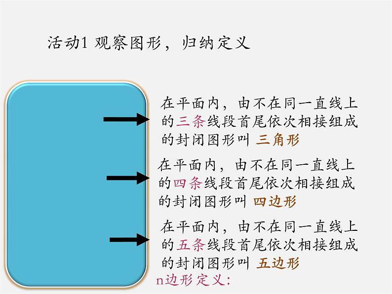 沪科初中数学八下《19.1多边形内角和》PPT课件 (6)02