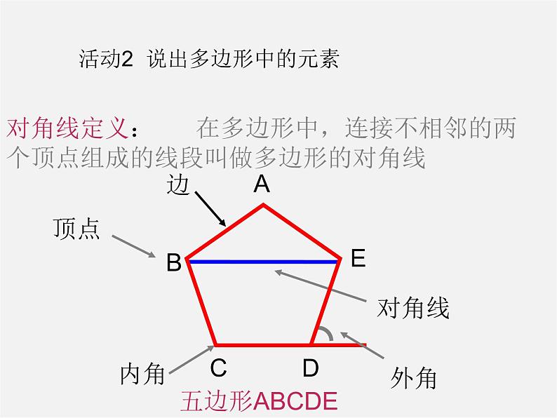 沪科初中数学八下《19.1多边形内角和》PPT课件 (6)04