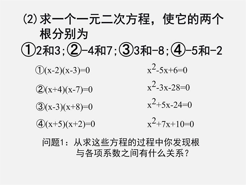 沪科初中数学八下《17.1一元二次方程》PPT课件 (12)第3页