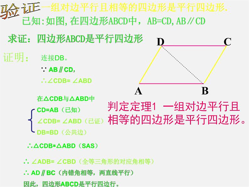 沪科初中数学八下《19.2平行四边形》PPT课件 (12)第5页