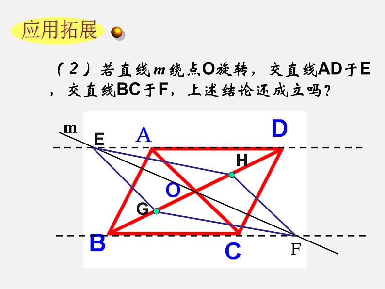 沪科初中数学八下《19.2平行四边形》PPT课件 (9)第8页