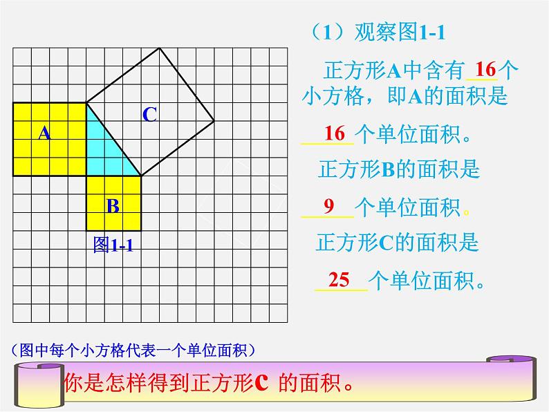 沪科初中数学八下《18.1勾股定理》PPT课件 (1)03