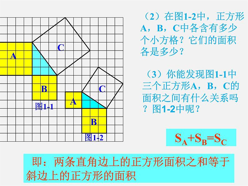 沪科初中数学八下《18.1勾股定理》PPT课件 (1)04