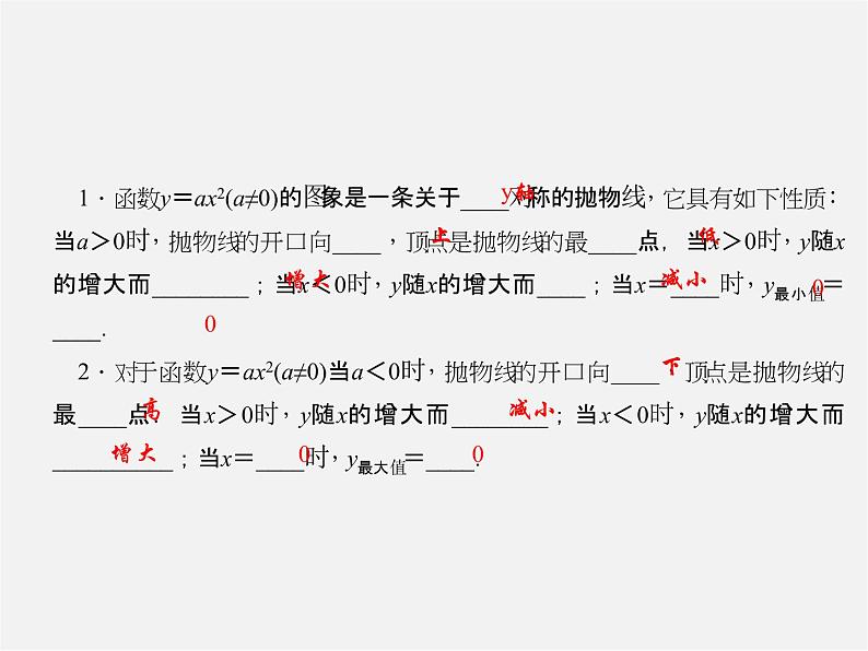 沪科初中数学九上《21.2 二次函数的图象和性质》PPT课件 (4)02