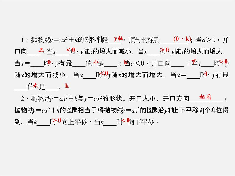 沪科初中数学九上《21.2 二次函数的图象和性质》PPT课件 (5)02