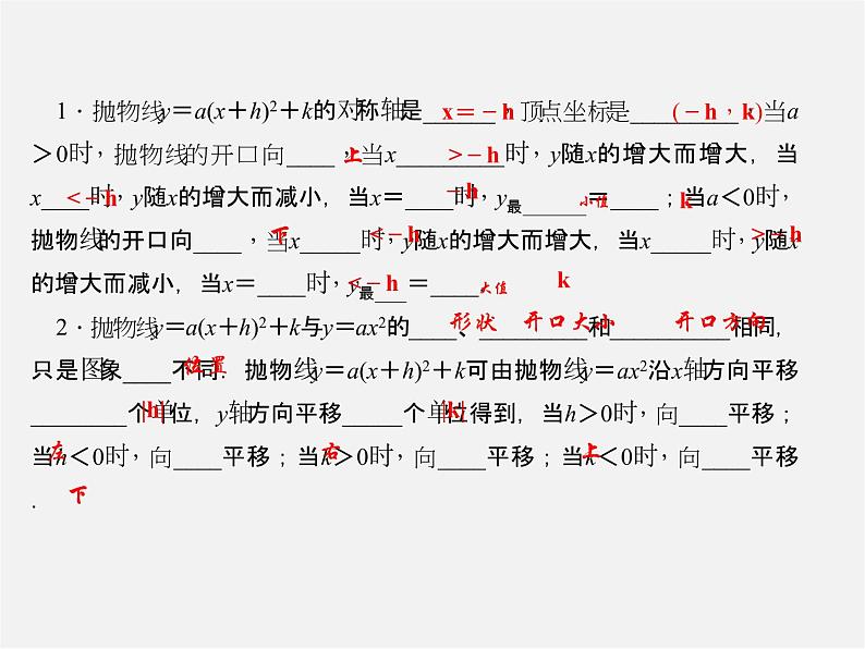 沪科初中数学九上《21.2 二次函数的图象和性质》PPT课件 (7)第2页