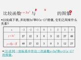 沪科初中数学九上《21.2 二次函数的图象和性质》PPT课件 (9)